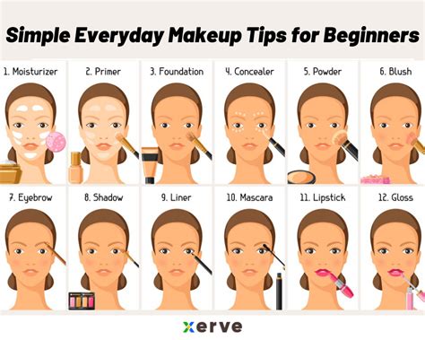 easy makeup tutorials|Makeup Tips for Beginners .